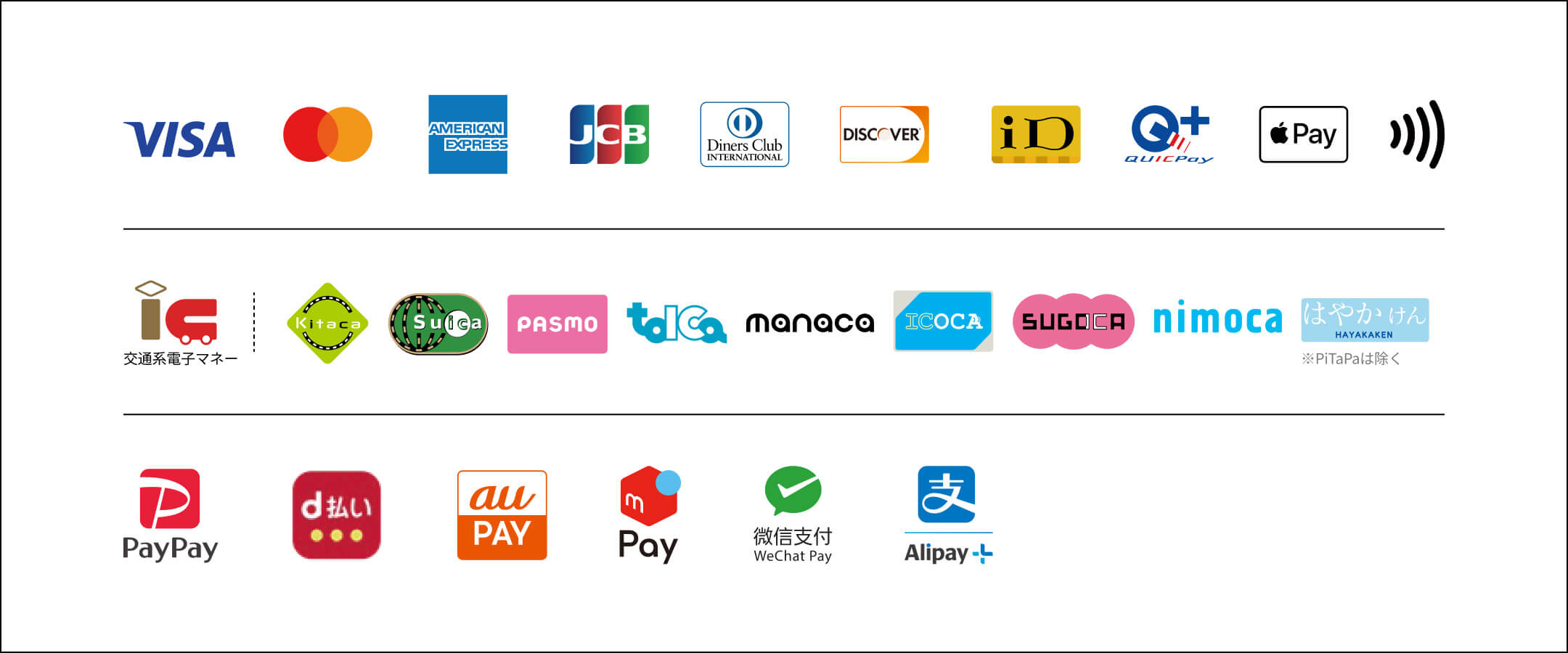 ご利用可能な決済方法：VISA、Mastercard、American Express、JCB、Diners Club、DISCOVER、iD、QUICPay、Apple Pay、交通系IC（Kitaca、Suica、PASMO、TOICA、manaca、ICOCA、SUGOCA、nimoca、はやかけん ※PiTaPaは除く）、PayPay、d払い、au PAY、メルペイ、WeChat Pay、Alipay